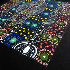 Dreamtime Sisters by Colleen Wallace Nungari (SOLD)
